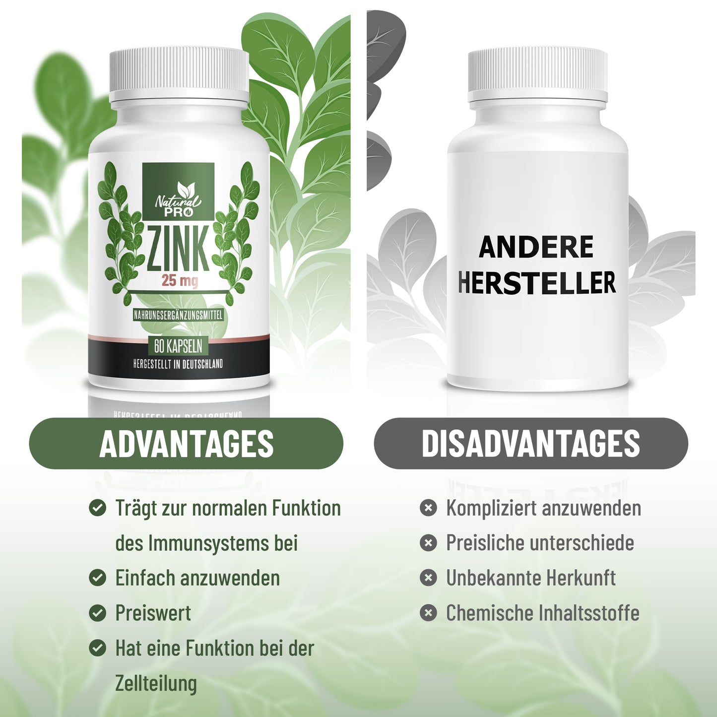 Zink | Immunschutz & Hautpflege | 60 Tabletten