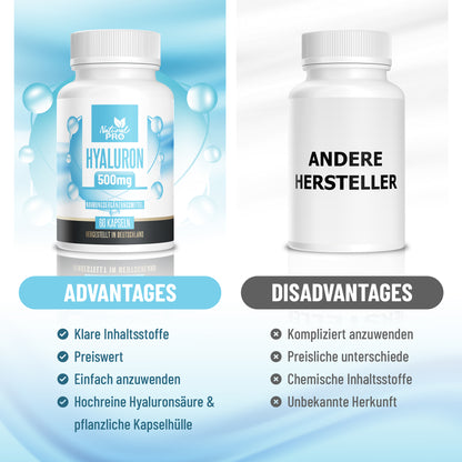 Hyaluron 500mg hochdosiert | Für strahlende Haut | 60 Kapseln |