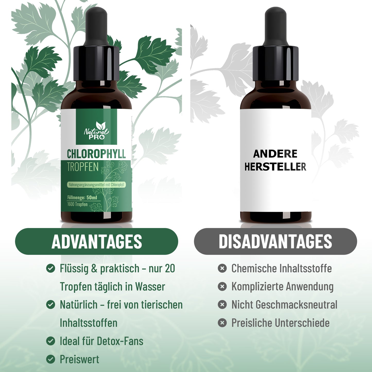 Chlorophyll Tropfen | Hochdosiert & Naturrein | Tägliches Wohlbefinden