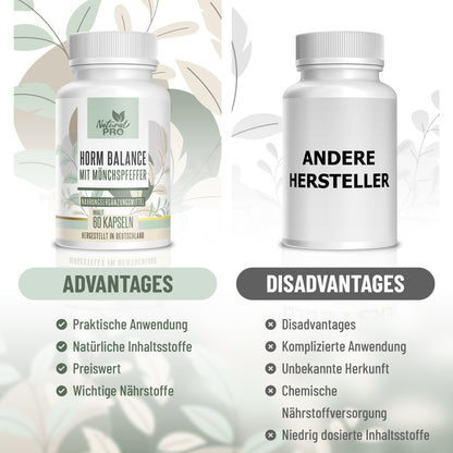 Natural Pro | Horm Balance | Hochdosiert | Gesunde Lebensweise